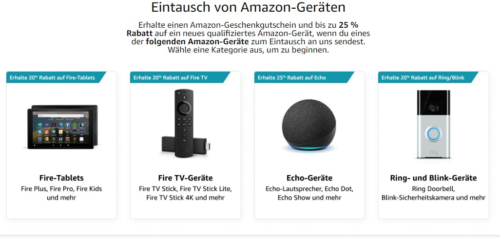 Erfahrungsbericht Amazon Trade-In Programm